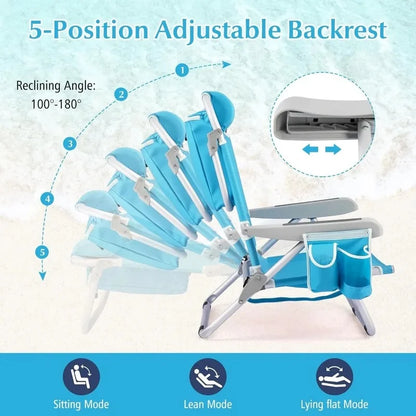 2-Pack Folding Backpack Beach Chairs – 5-Position Recliners